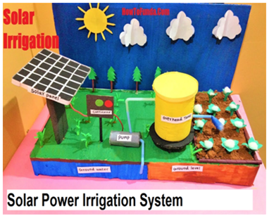 Science Fair Working models for schools,inspire science projects ...